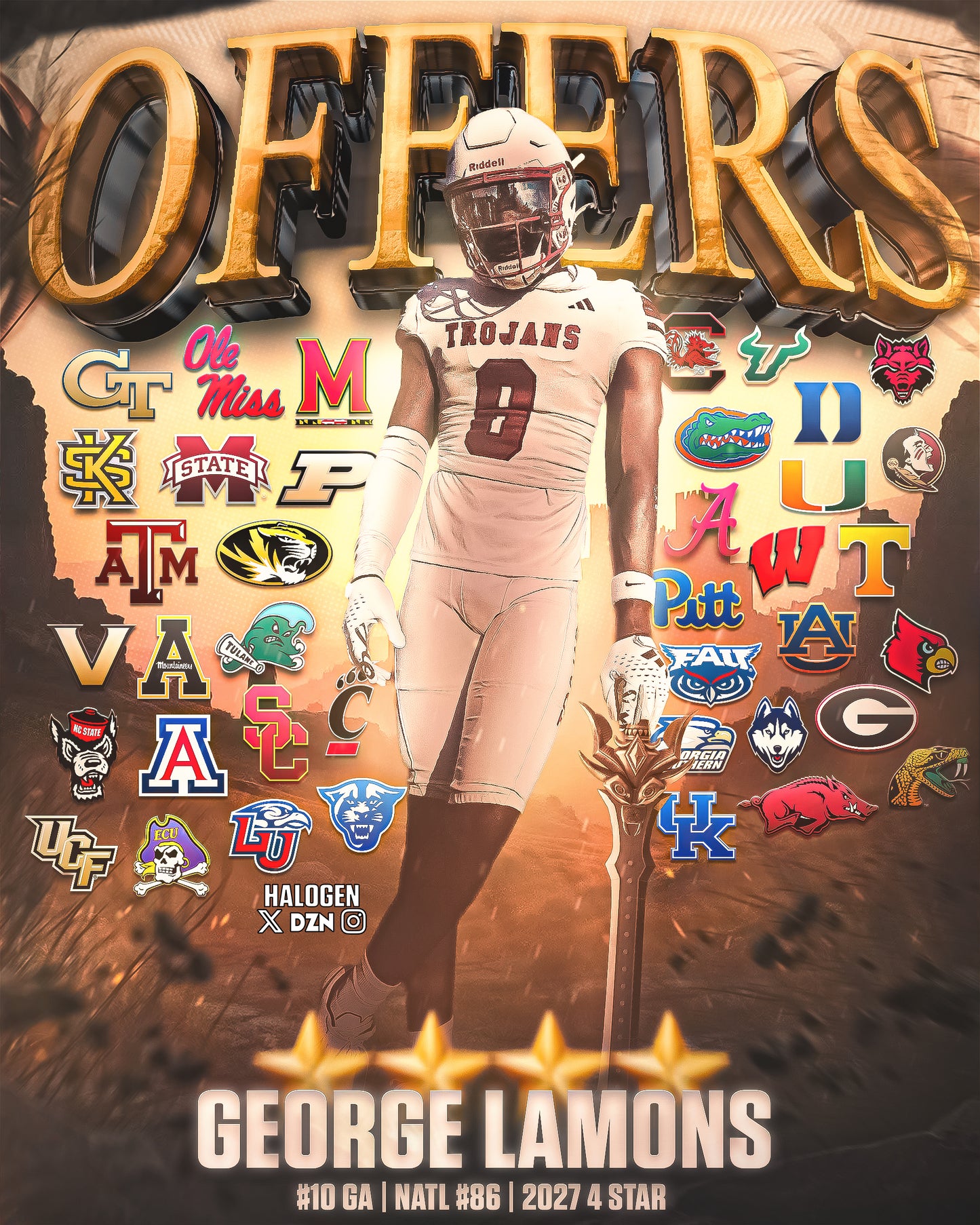 Offers/Top Schools Graphic (EXTRA DETAILED)