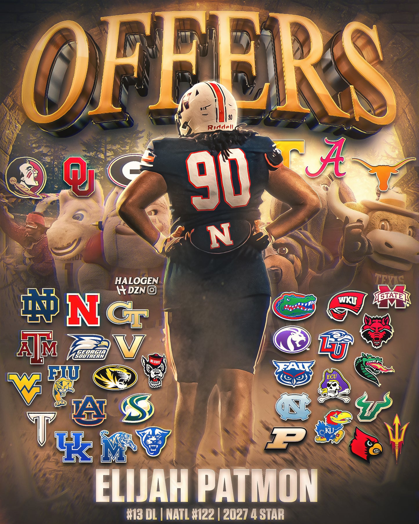 Offers/Top Schools Graphic (EXTRA DETAILED)
