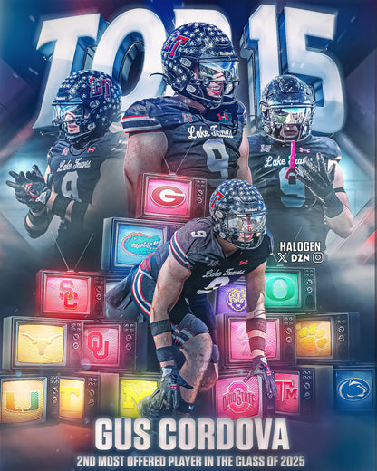 Offers/Top Schools Graphic (EXTRA DETAILED)