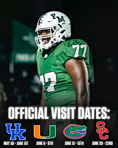 Visits/Camps Graphic